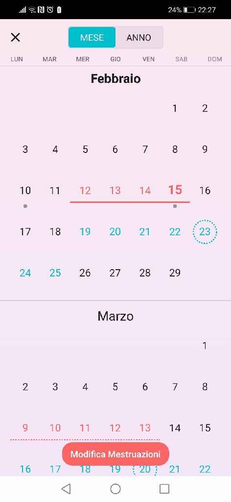 Test di gravidanza 4 giorni prima - 1