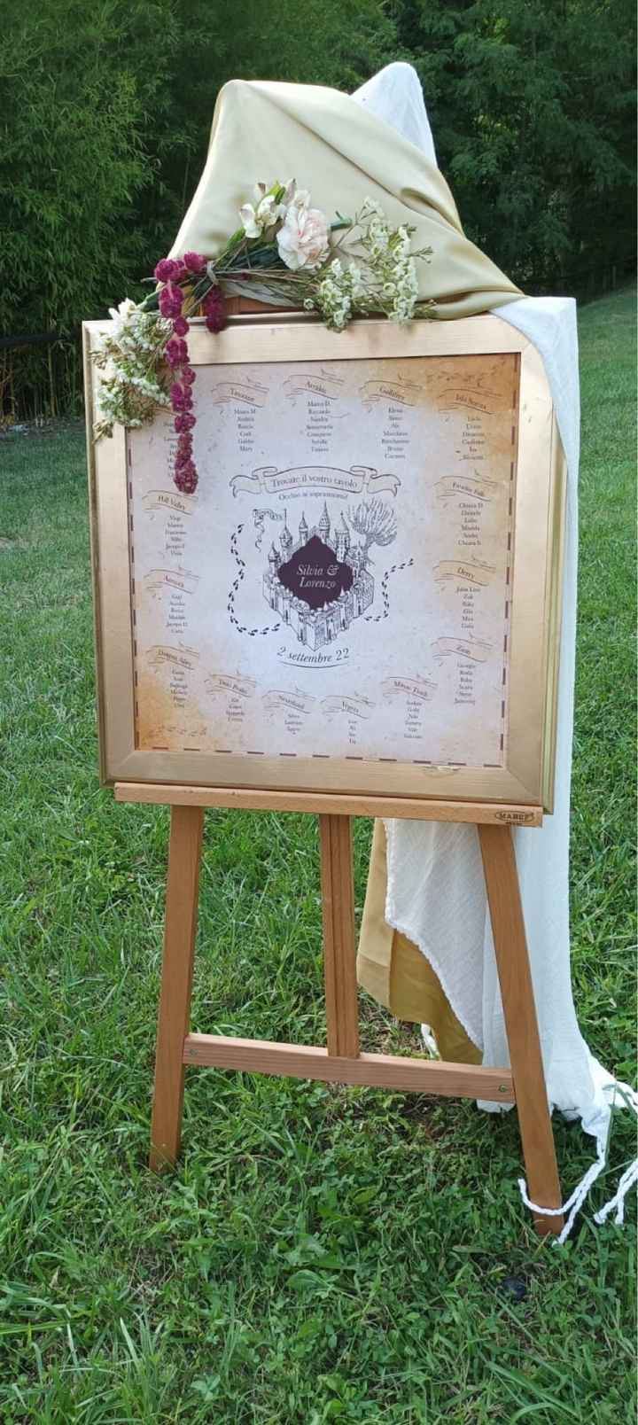 Ragazze raccontatemi del vostro tableau! 💕 - 1