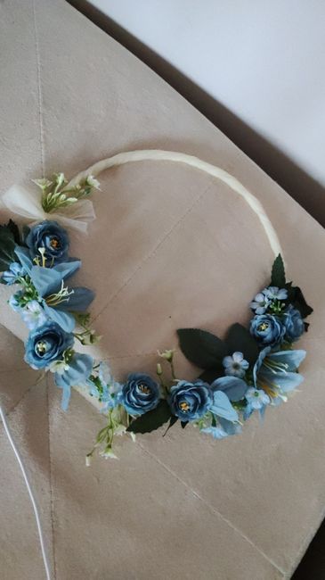 Quale portafedi scegliere? 2