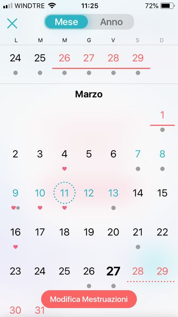 Chi non le aspetta per Marzo 2020 - 1