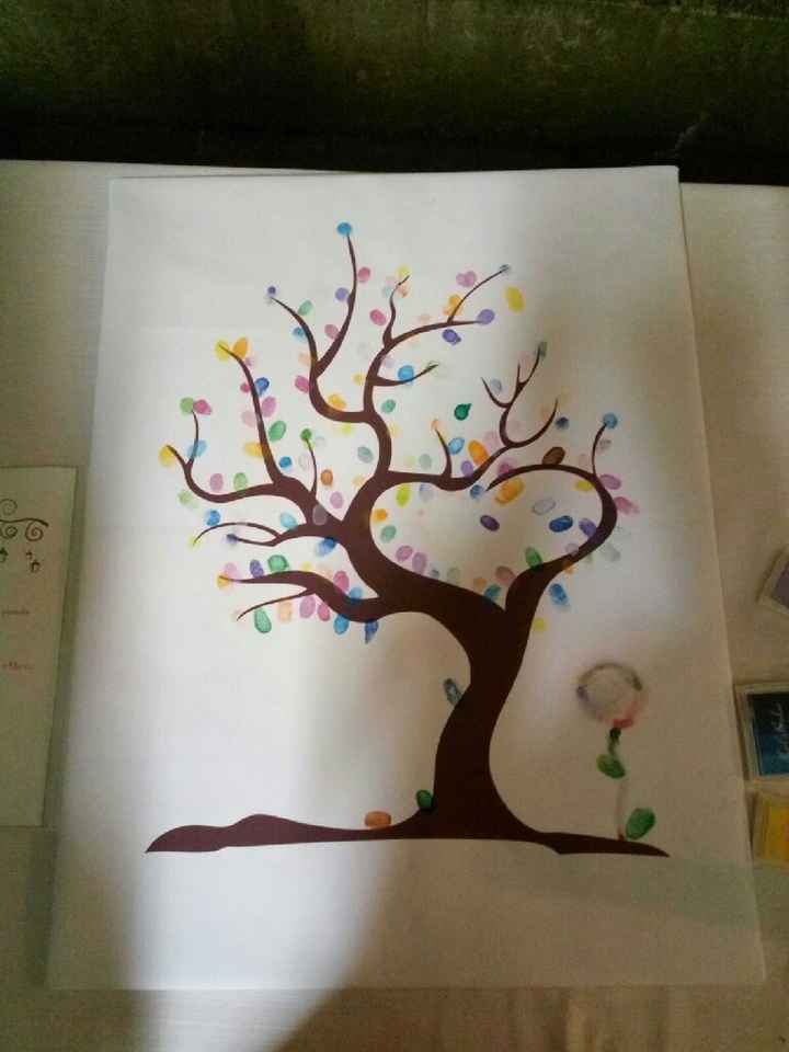 Tema albero della vita - 1