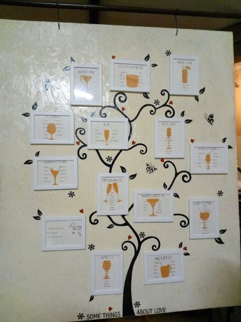 Foto del vostro tableau mariage - 1