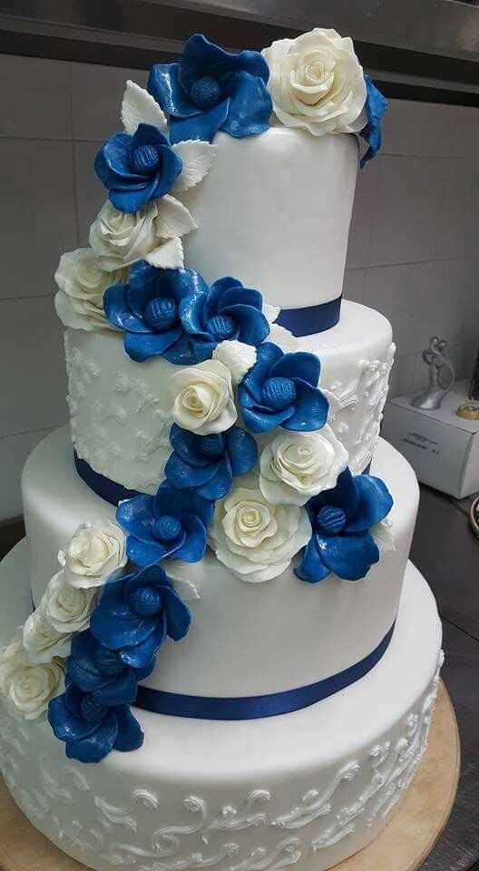 Decisione della torta - 1