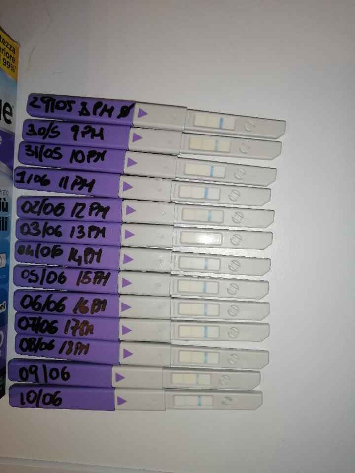 Chi non le aspetta per giugno 2020🥰🤞🏻 - 1