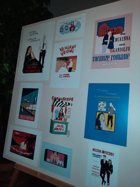 Per l'intrattenimento spenderei... - 2