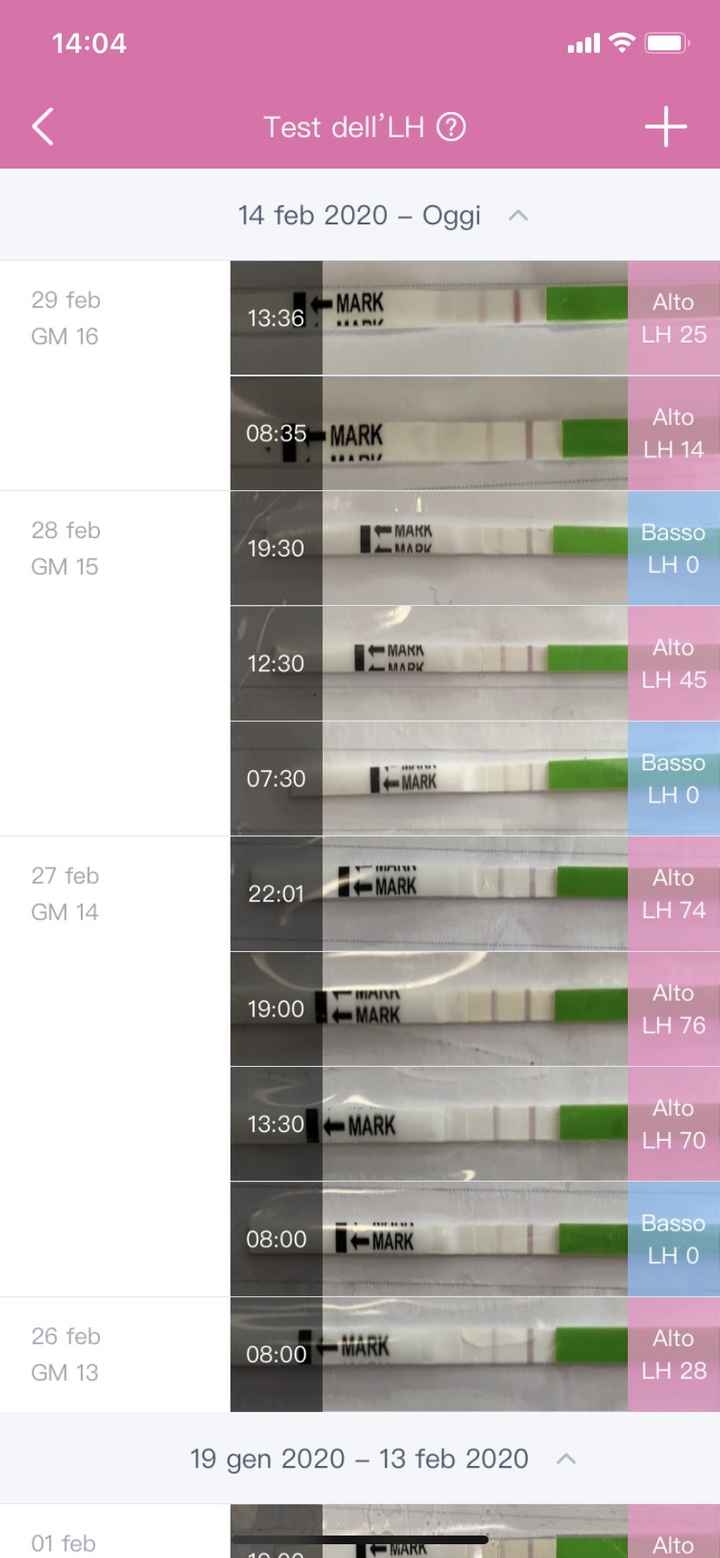 Chi non le aspetta per Marzo 2020 - 1
