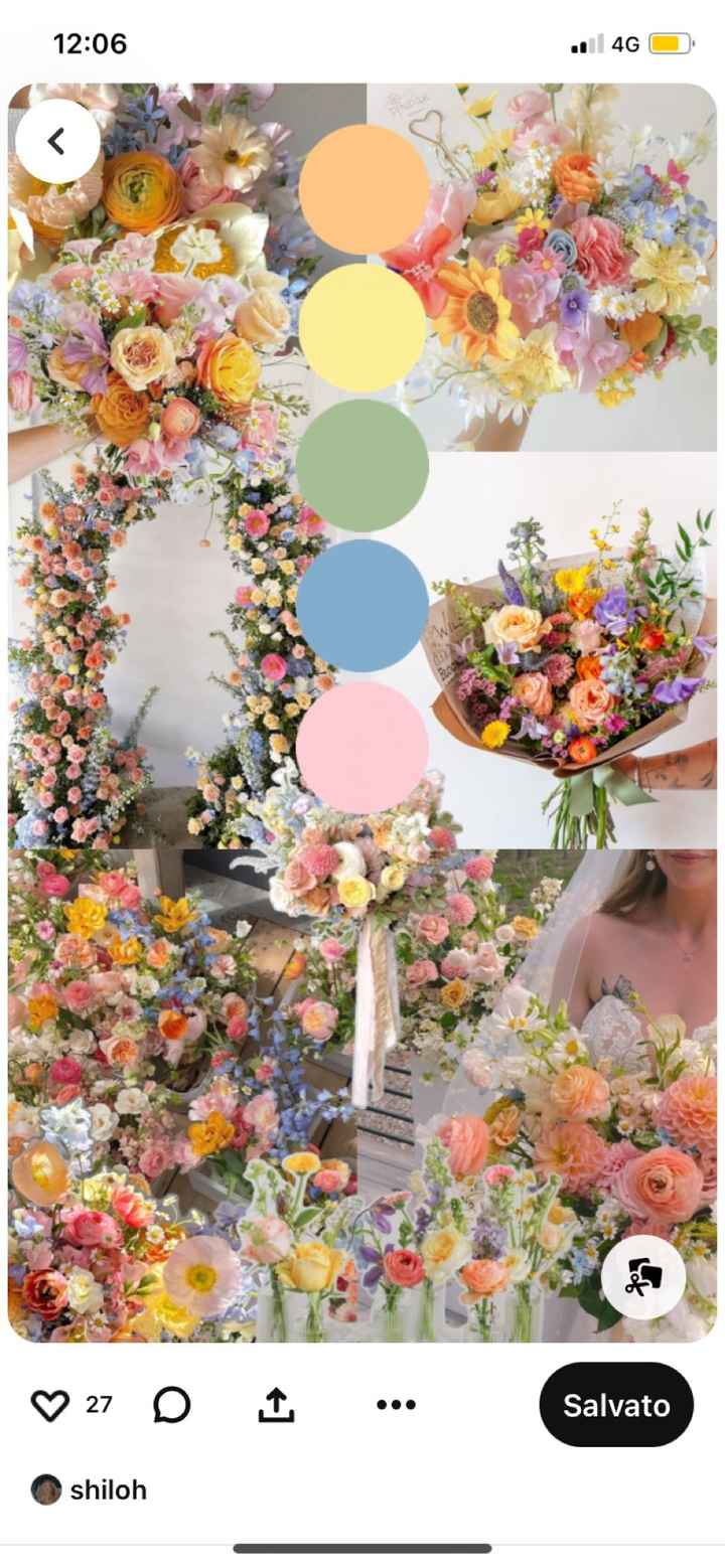 Ragazze buonasera,  sono troppo indecisa su quale tipologia di colore basare il matrimonio. Mi piacc