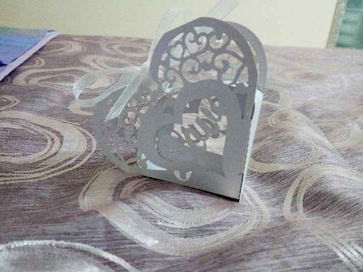 Wedding bag ... cosa mettere ? - 1