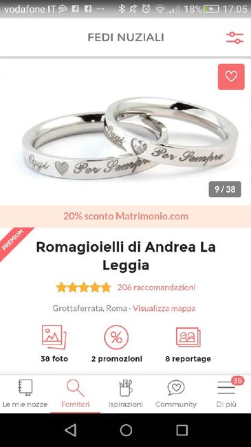 Che fedi avete scelto? 4