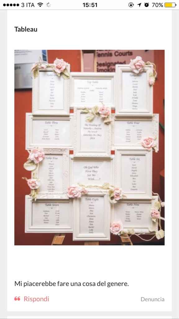 Tableau de mariage - 1