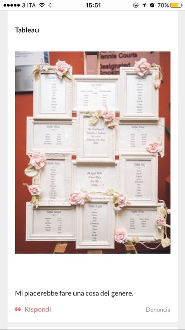 Tableau de mariage - 1