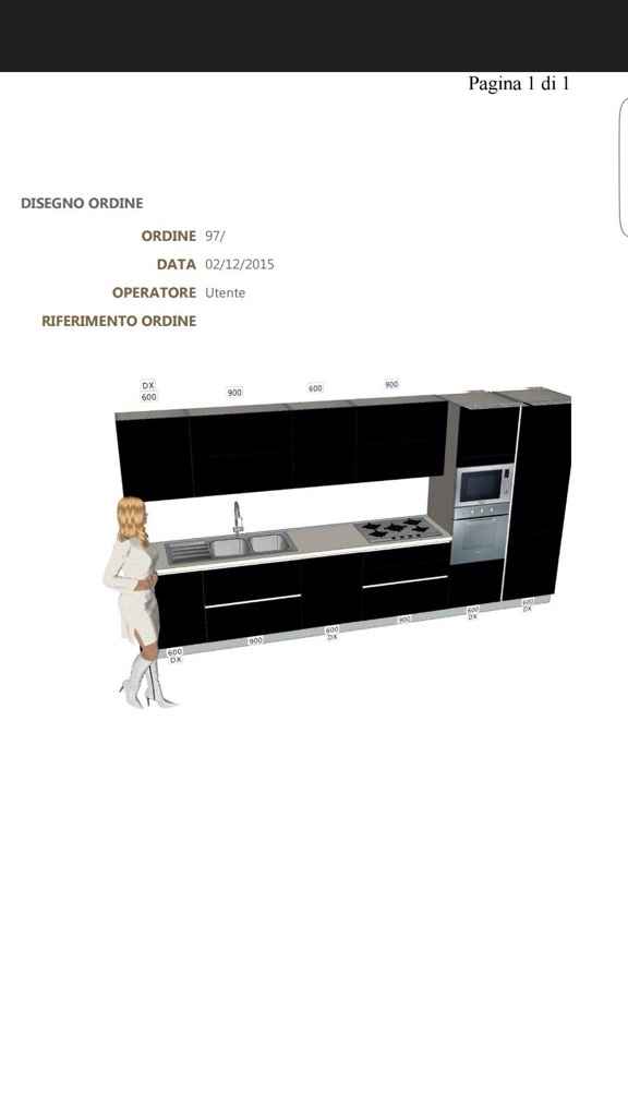 Primo progetto cucina!consigli - 1