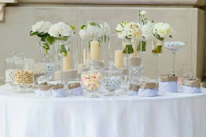 Che ne pensate??? - 3