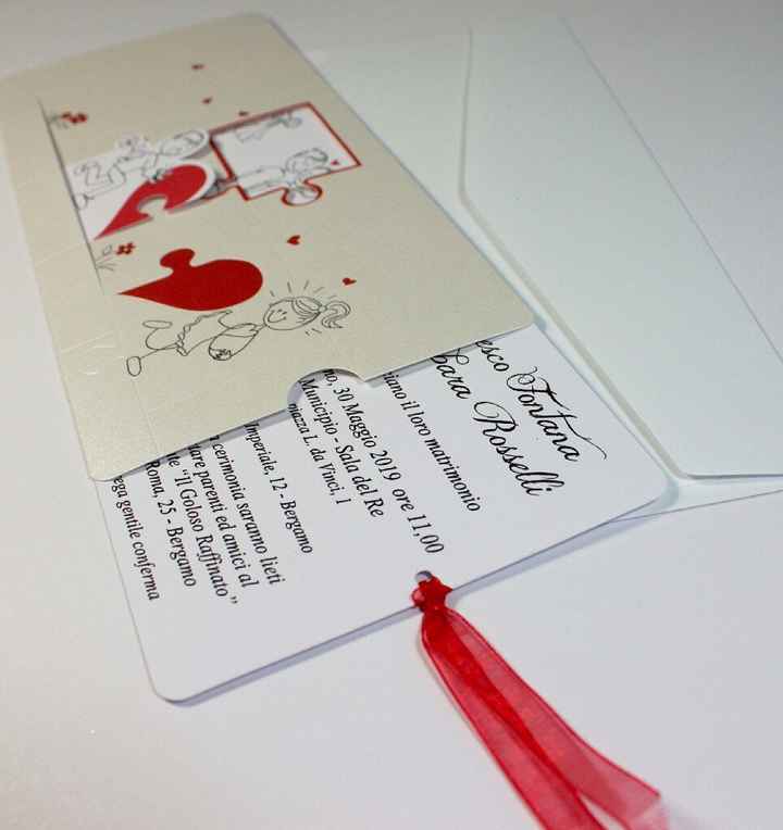 Parere partecipazioni - 1