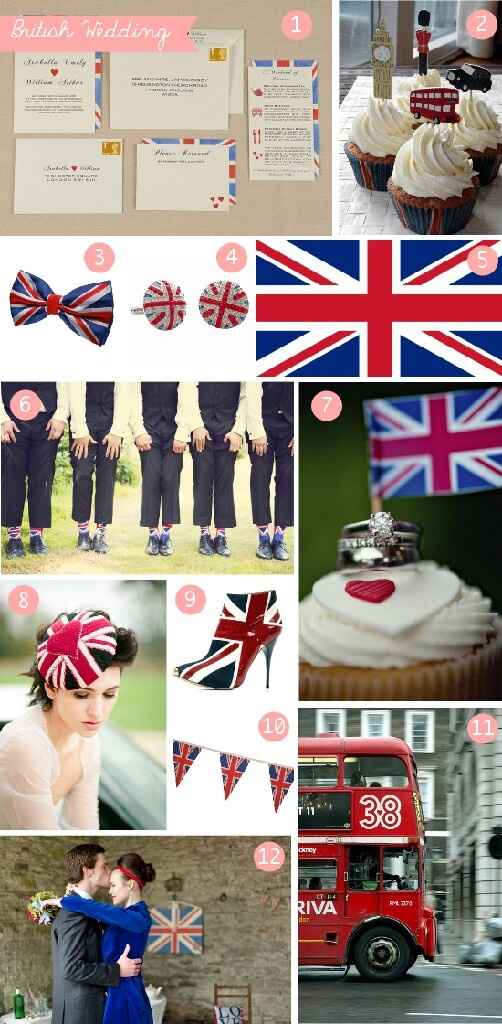 Tema londra: consigli e idee - 3