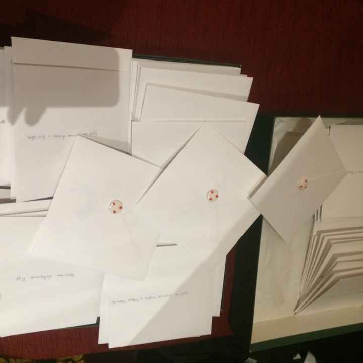 Le mie partecipazioni - 1