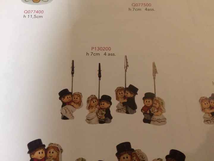 Cercasi idee segnaposto - 2