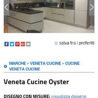 Consiglio cucina - 2