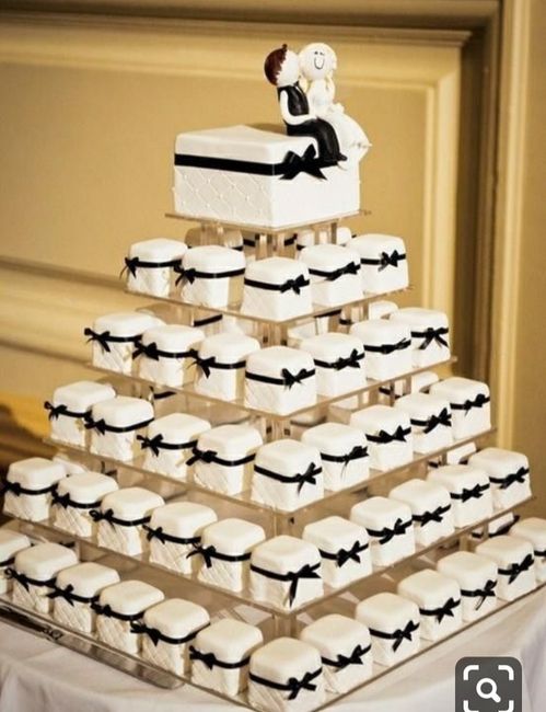 Che gola le...torte!!! - 2