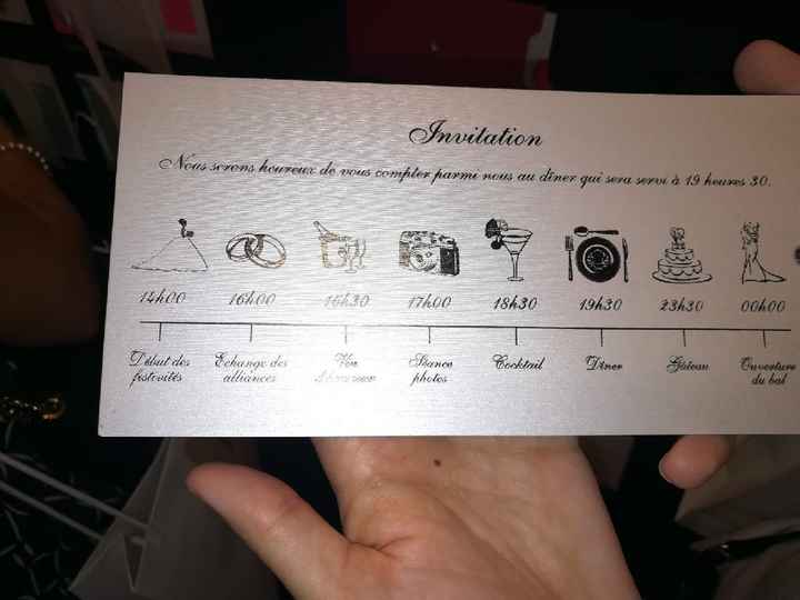 Partecipazioni: chi me le mostra? - 2