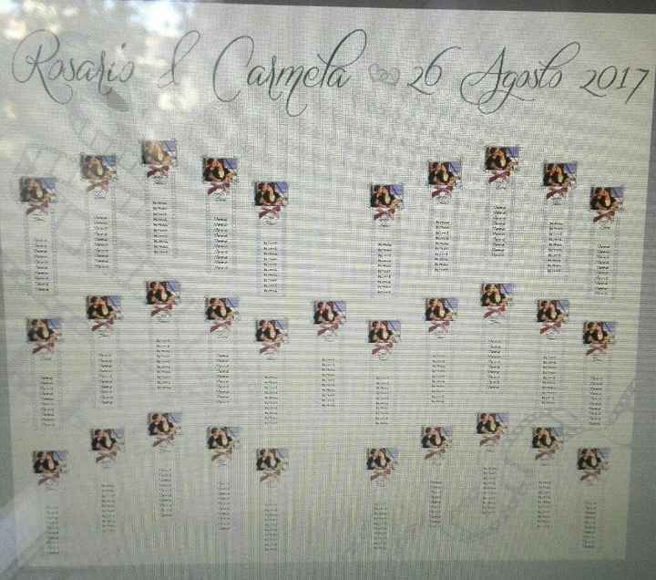 Tableau tema film! - 1