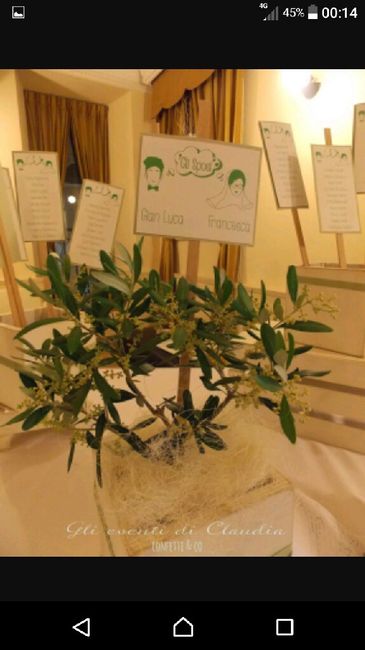 Ulivo - idee tableau de mariage 14