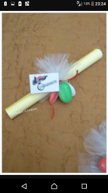  Idee segnaposto - 1