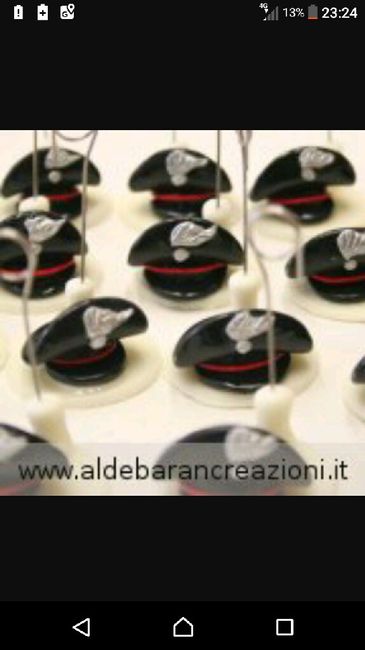  Idee segnaposto - 2