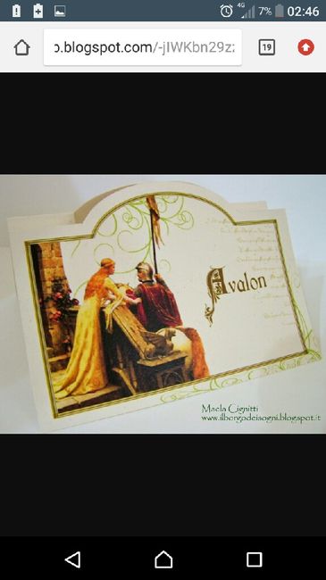 "segnaposto" medievale aiutoooo 1