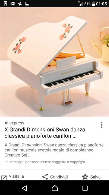  Ho bisogno della vostra idea! - 1