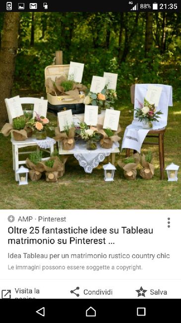  Tableau tema campagna - 7