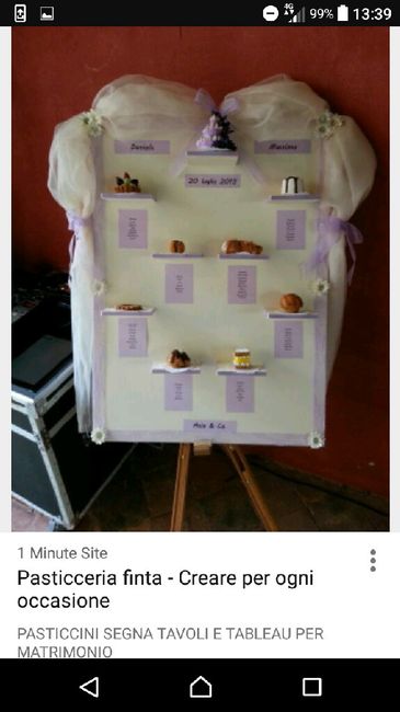 tableau tema pasticceria 14