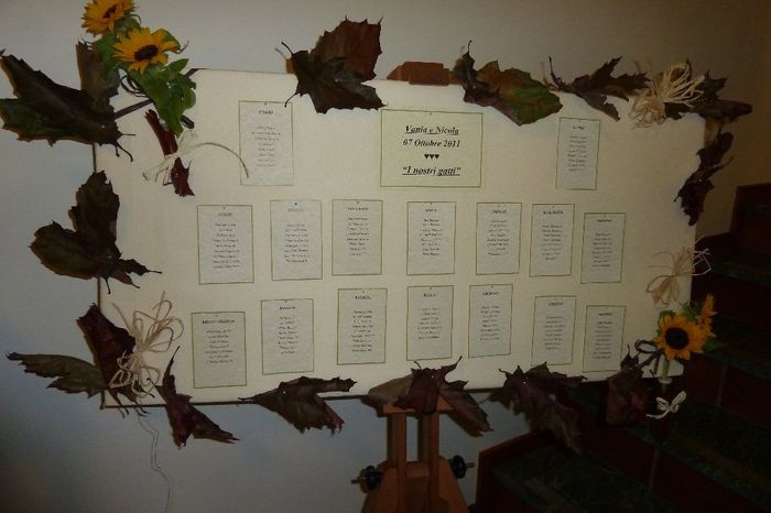 Tableau tema autunno 2