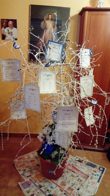 Tableau marriage - 3