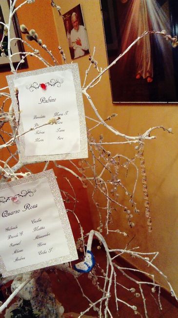 Tableau marriage - 6