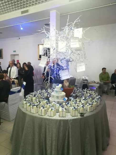 Eccomi! 😍 😍 😍 - 3