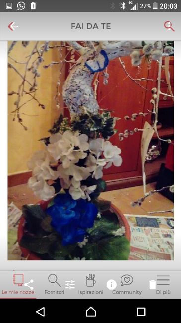 Qualche idea per i tableau voi come li farete - 2