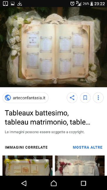 Penna personalizzata come Segnaposto ...cercasi consigli😙 - 1