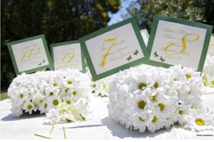 cambio tema in Corso... - 2