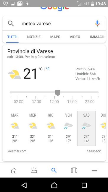 Crisi di nervi a -5 - 1