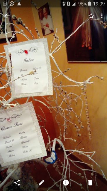 Come sarà il vostro matrimonio!? - 7