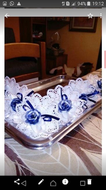 Come sarà il vostro matrimonio!? - 13