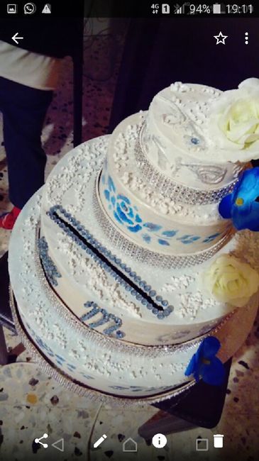 Come sarà il vostro matrimonio!? - 15