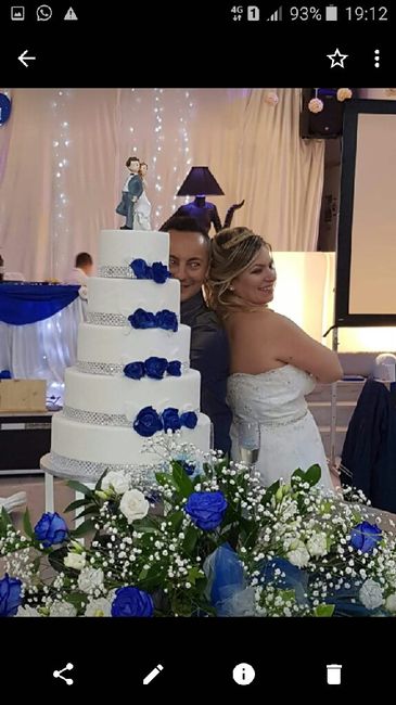 Come sarà il vostro matrimonio!? - 29