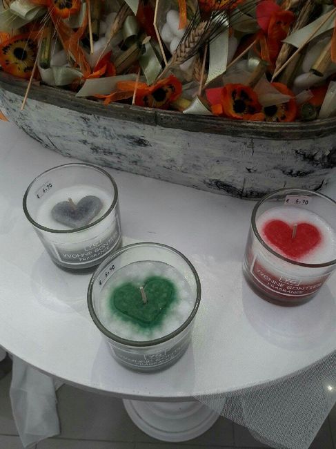 Come sarà il vostro matrimonio!? - 36