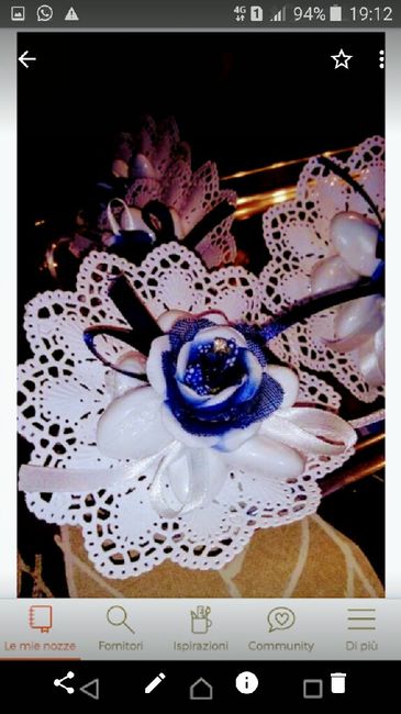 In cerca di segnaposto disperatamente 😥 - 1