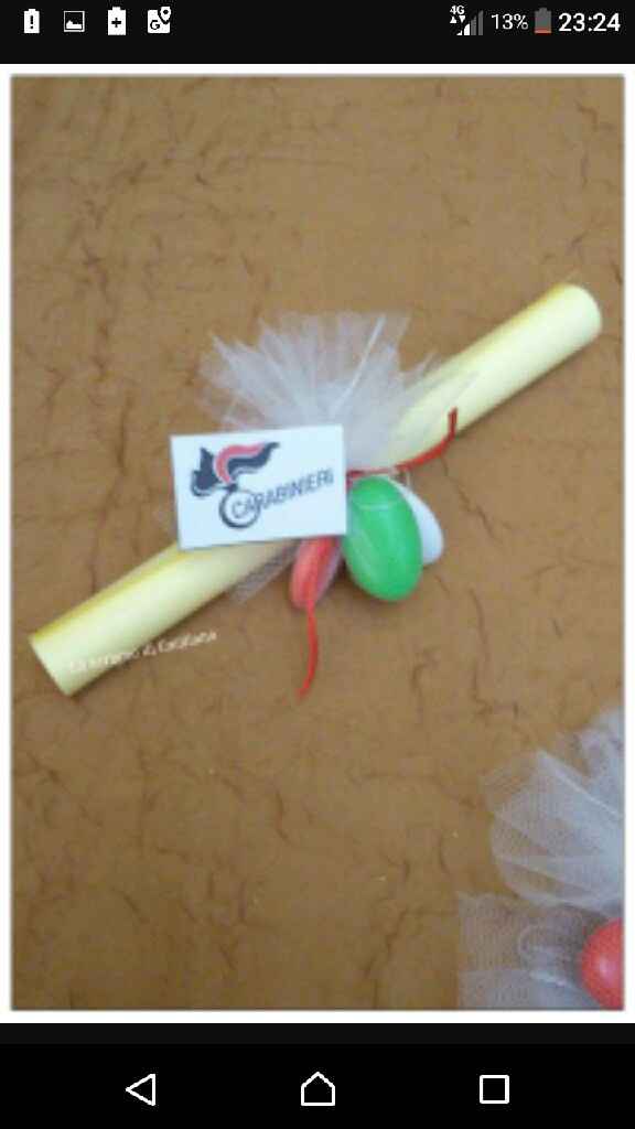  Idee segnaposto - 1