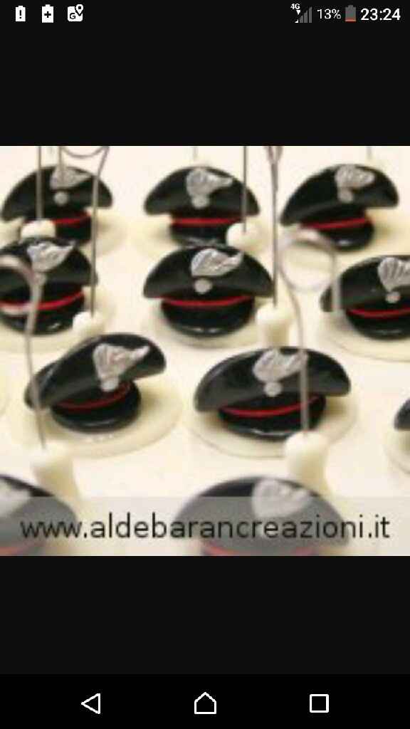  Idee segnaposto - 2