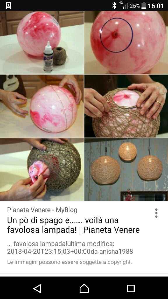  Idee Porta buste - 1