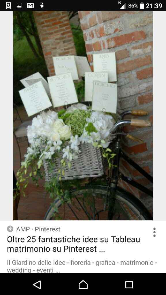  Tableau tema campagna - 4